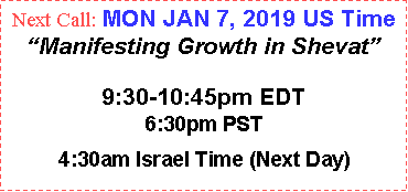 Text Box: Next Call: Thurs. November 15, 2012How to Soar from the Energy of the Chaggim 
Enter Email Below to Get the Call-IN#
100% Free No Fine Print